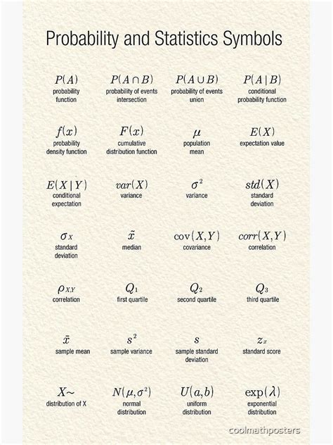 u symbols|u symbol in statistics.